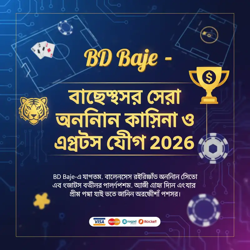 BD Baje Index