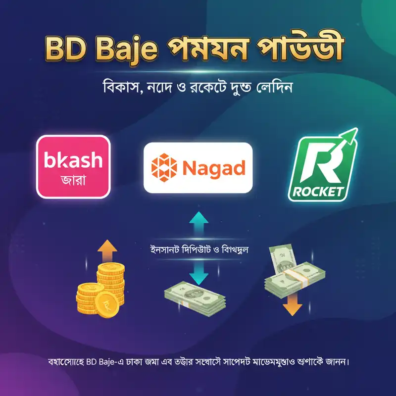 BD Baje পেমেন্ট মেথড ব্যানার